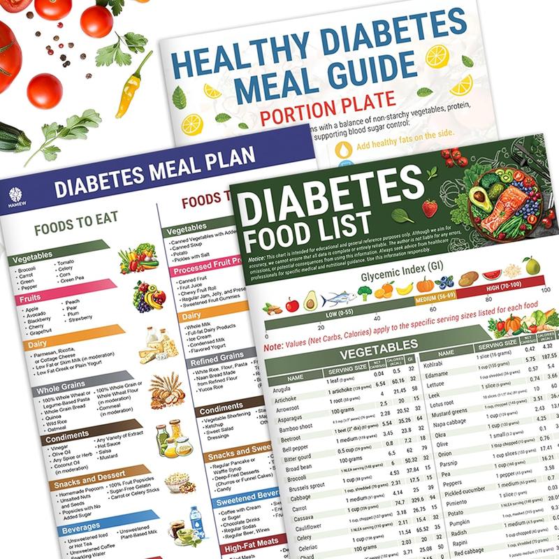 🔥Last day of sales 49% OFF🎁Shopping list and meal planner for diabetic