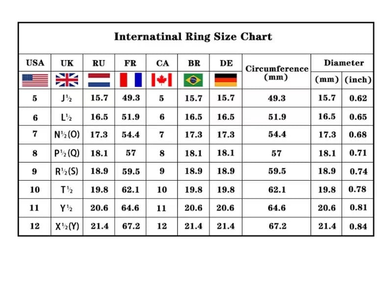🎁 3 Carat Super Sparkling Zircon Ring