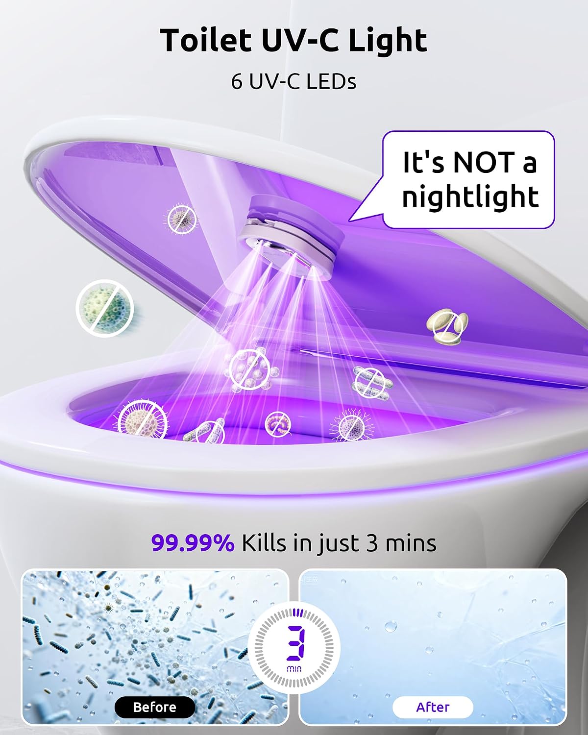 🚽Automatic UV‐C Toilet Sanitizer Light