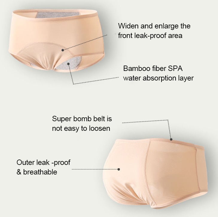 Leak Proof Protective Panties