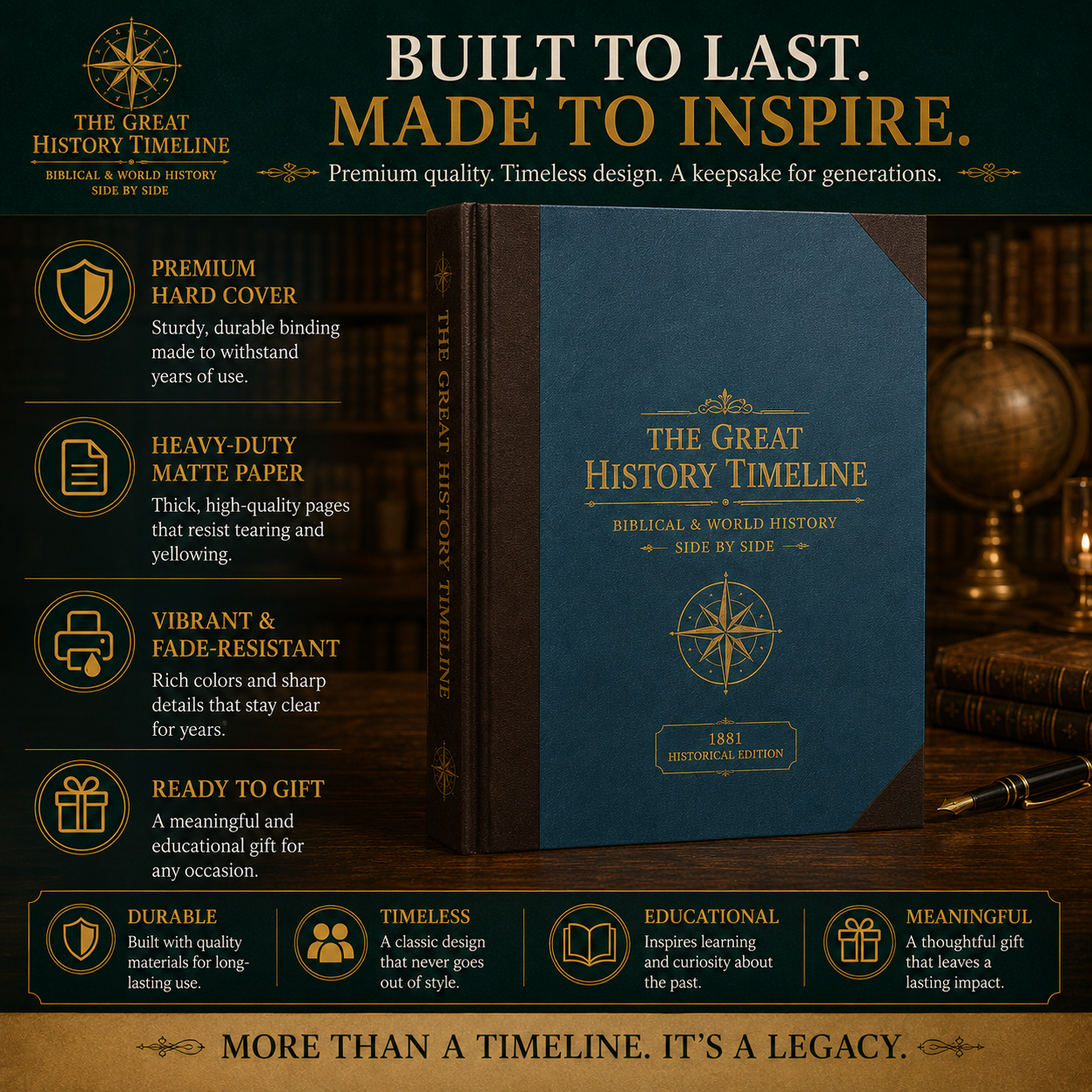🔥📜 SPECIAL OFFER | Synchronological History Chart – 6,000 Years of Biblical & World Events in One Fold-Out Timeline