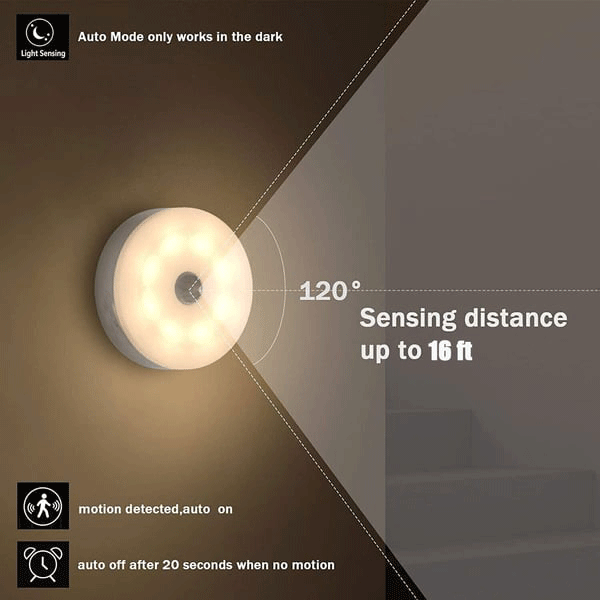 💡Energy-saving LED motion-sensor lamp