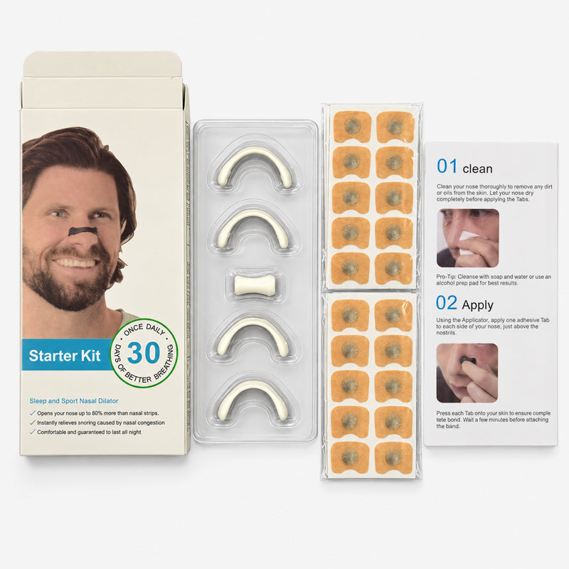 Magnetic Nasal Dilator and Nasal Patches