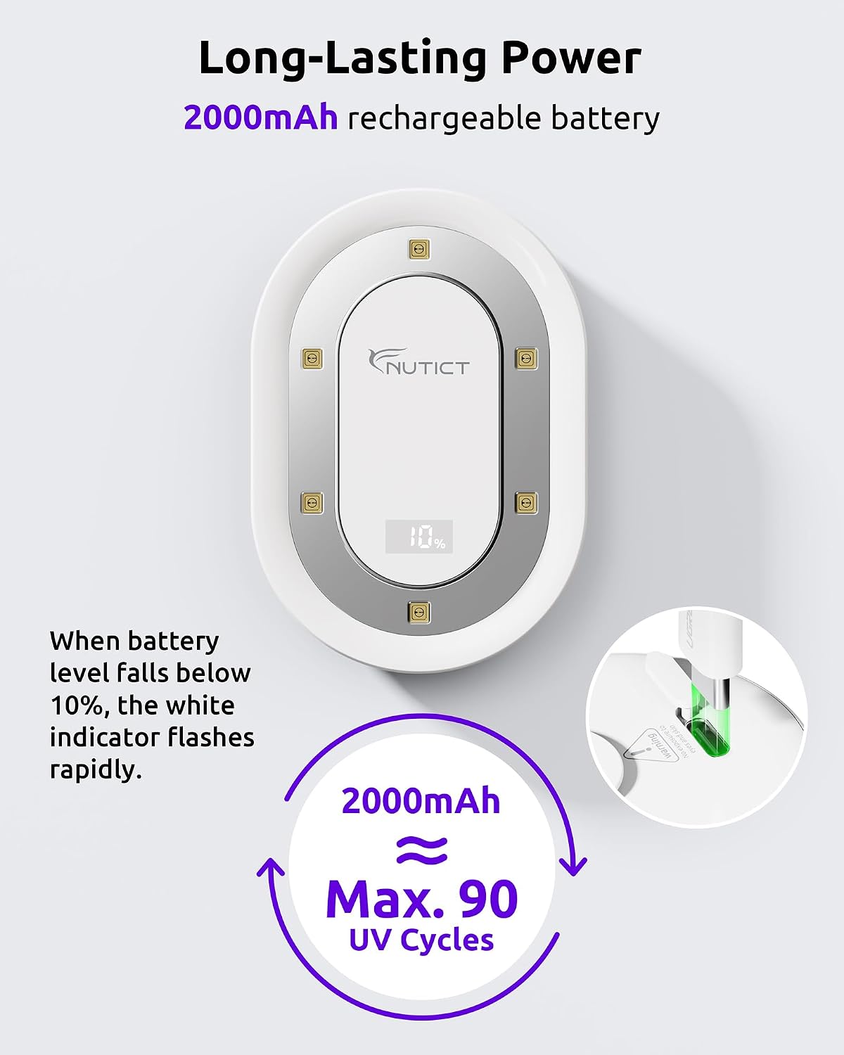🚽Automatic UV‐C Toilet Sanitizer Light