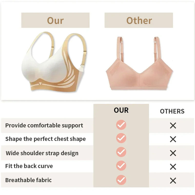 🎁 Super gather bra | Wireless Push-up Bra👍No more sagging breasts