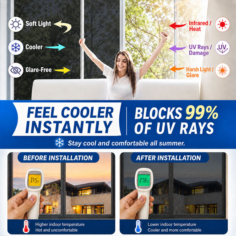 One-Way Privacy Window Film Heat Insulation Balcony Sunshade Glass Sticker Living Room Window Sunscreen