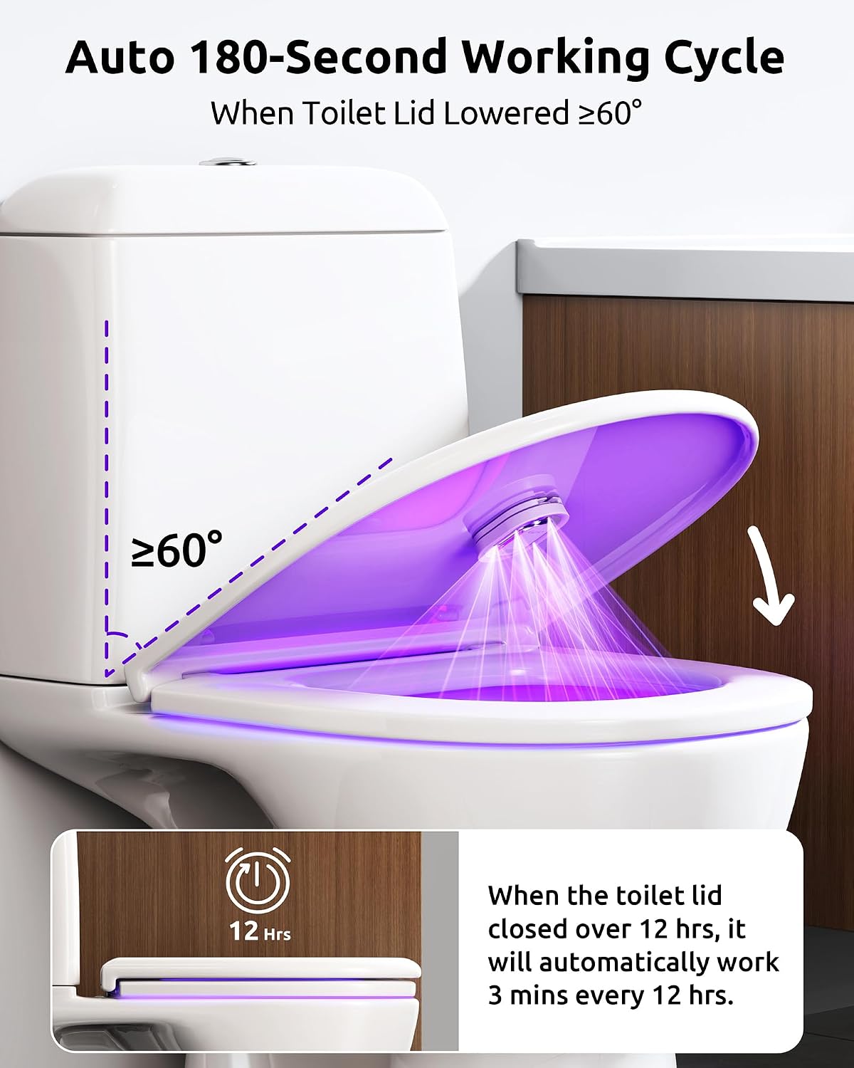 🚽Automatic UV‐C Toilet Sanitizer Light