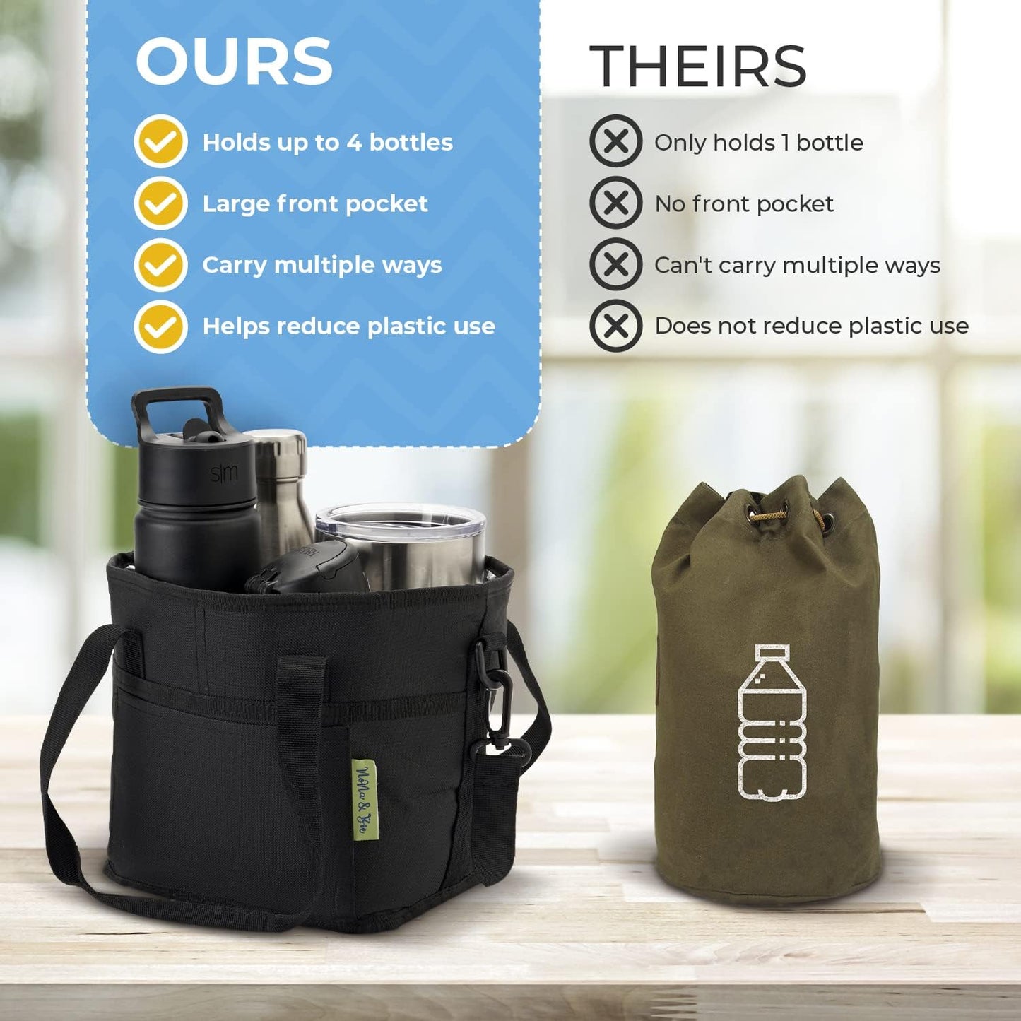 ⚡Hot Sales 49% OFF🔥4 Water Bottle Holder with Strap