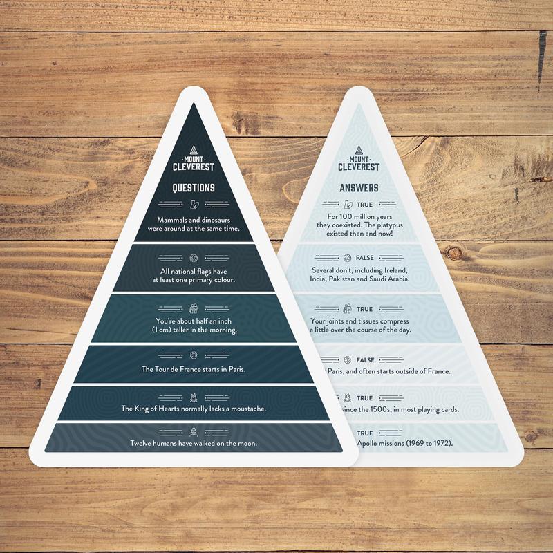 🔥Hot Sale 49% off🌟🤔Smart Hill Original | True/False Quiz Game