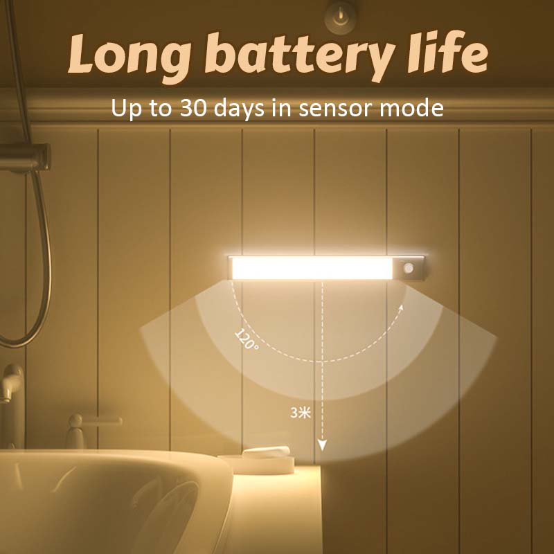 Smart LED sensor