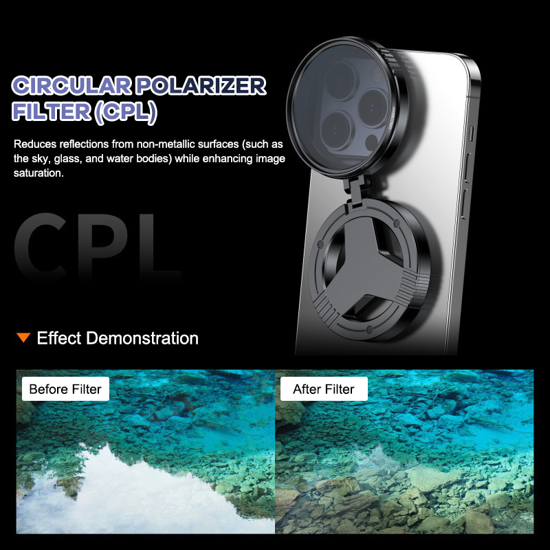 Magnetic Polarizing Lens