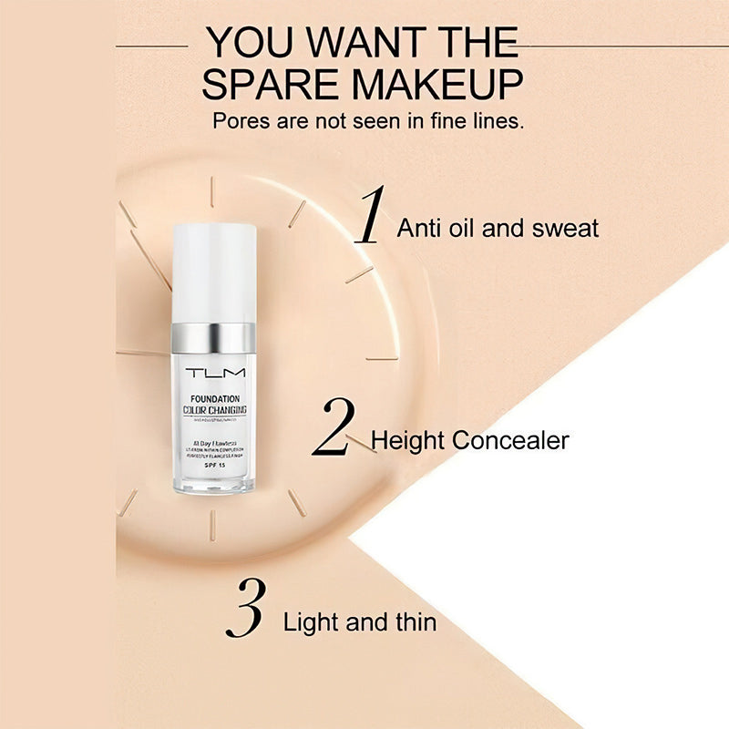 2025 for Best Color Changing Mature Skin Foundation