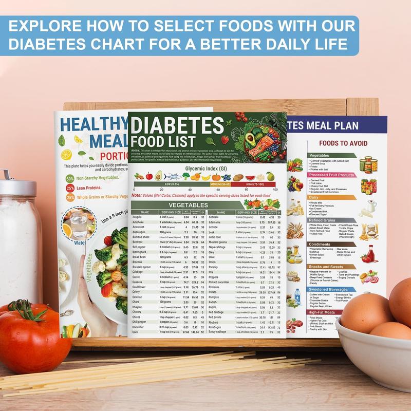 🔥Last day of sales 49% OFF🎁Shopping list and meal planner for diabetic