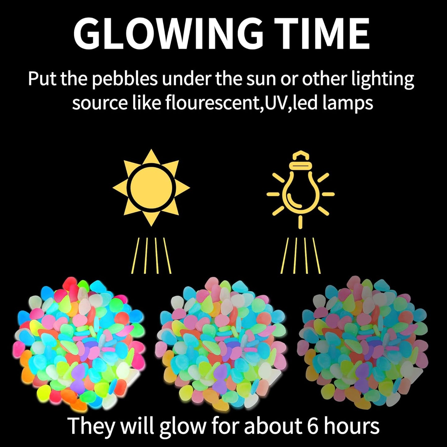 Luminous Stones – Mixed Color Glow (100 PCS)