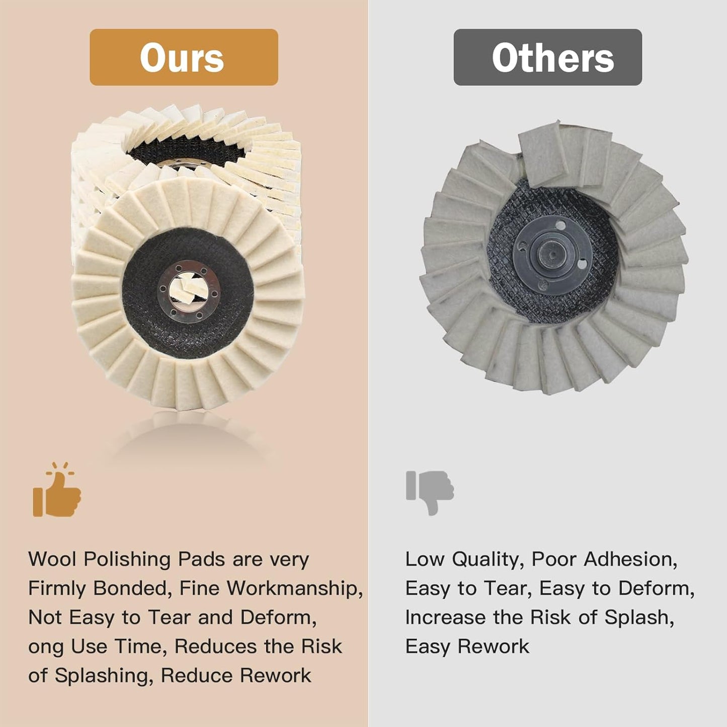 Premium Wool Felt Polishing Flap Disc for Angle Grinders - Mirror Finish Made Easy