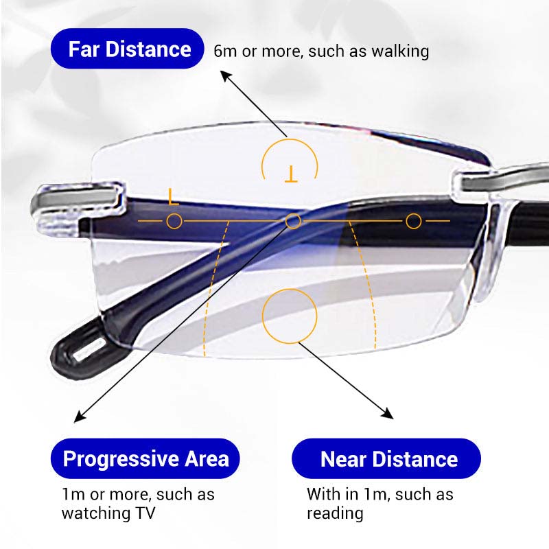 HIGH-HARDNESS ANTI-BLUE LIGHT READING GLASSES FOR DUAL USE
