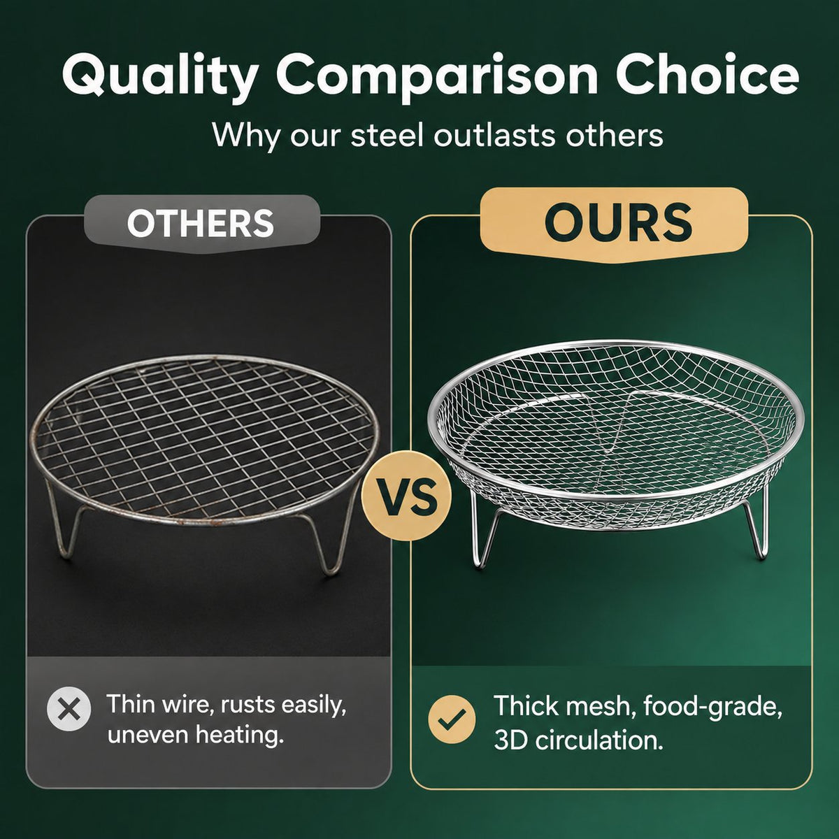 🔥🥘 Stainless steel rack for hot-air fryers – Effortless crispiness