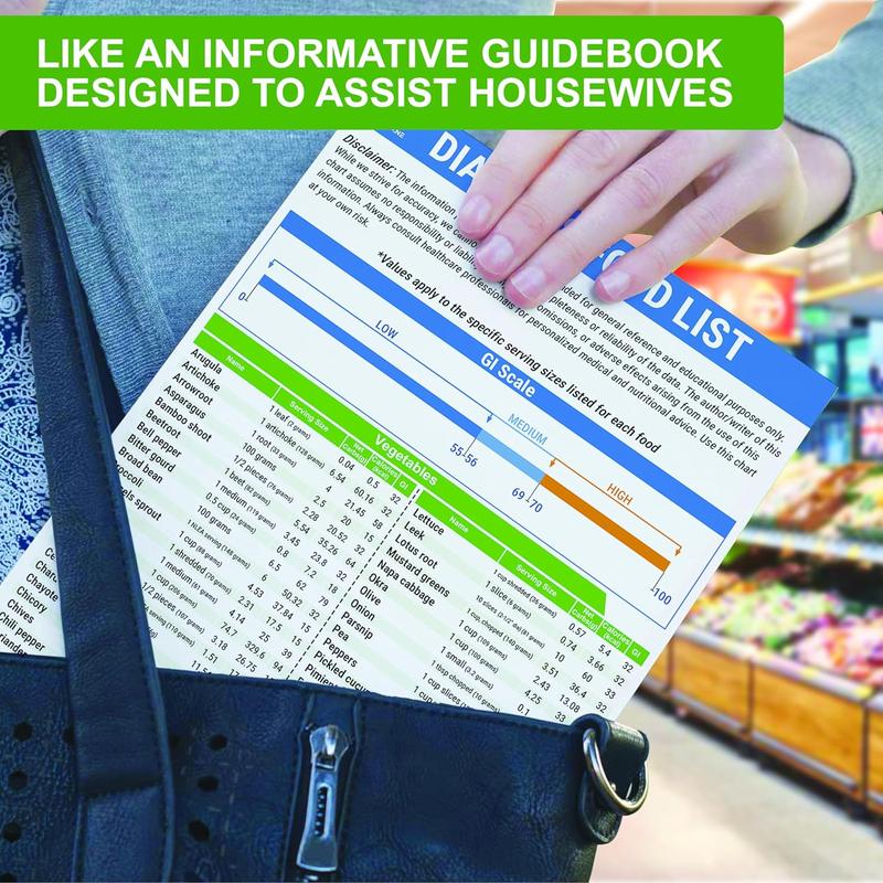 🔥Last day of sales 49% OFF🎁Shopping list and meal planner for diabetic