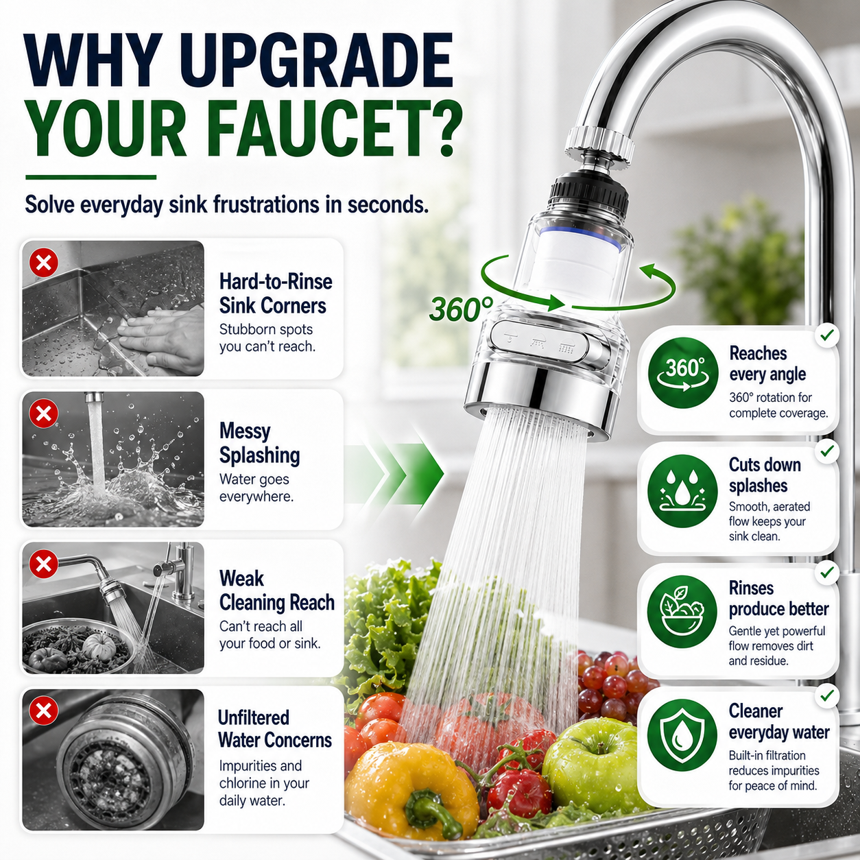 🚰 Save 50%! 💧 360° Faucet Filter – 6‑layer, 3 modes & splash‑free ✨