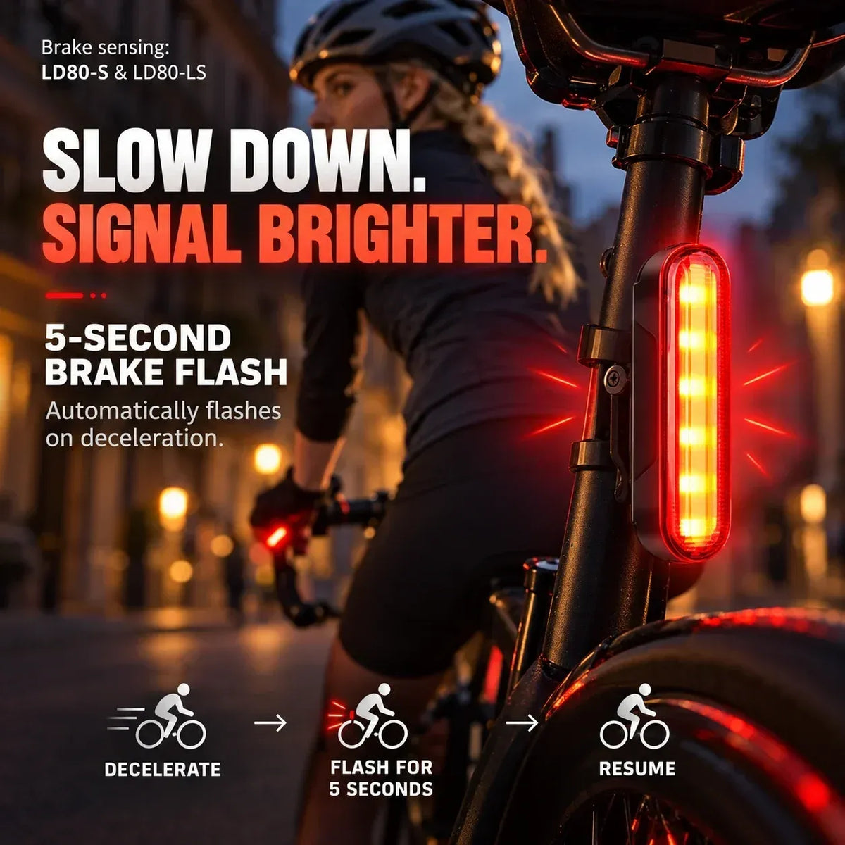 🚨 LED bicycle taillight with brake-activated flashing light | Laser Safety Zone, 22-hour battery life (includes two mounting brackets)