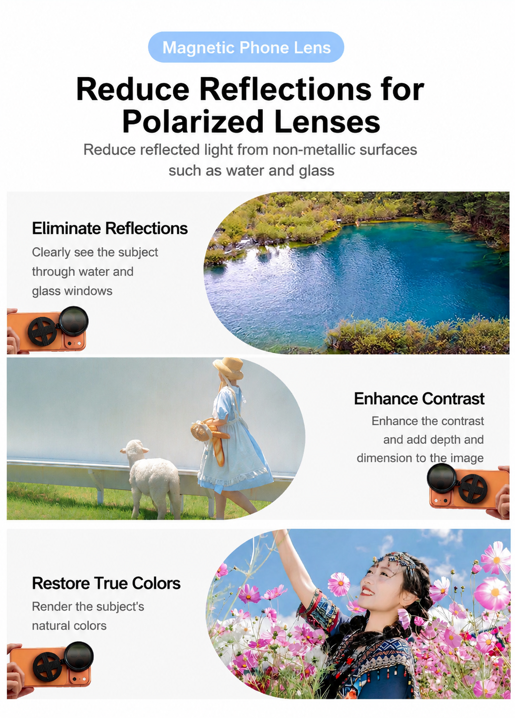 Magnetic Polarizing Lens