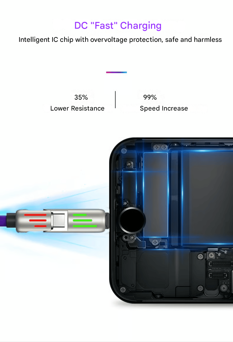 ⏰4-in-1 USB charging cable, fast charging, MAX. 60 W