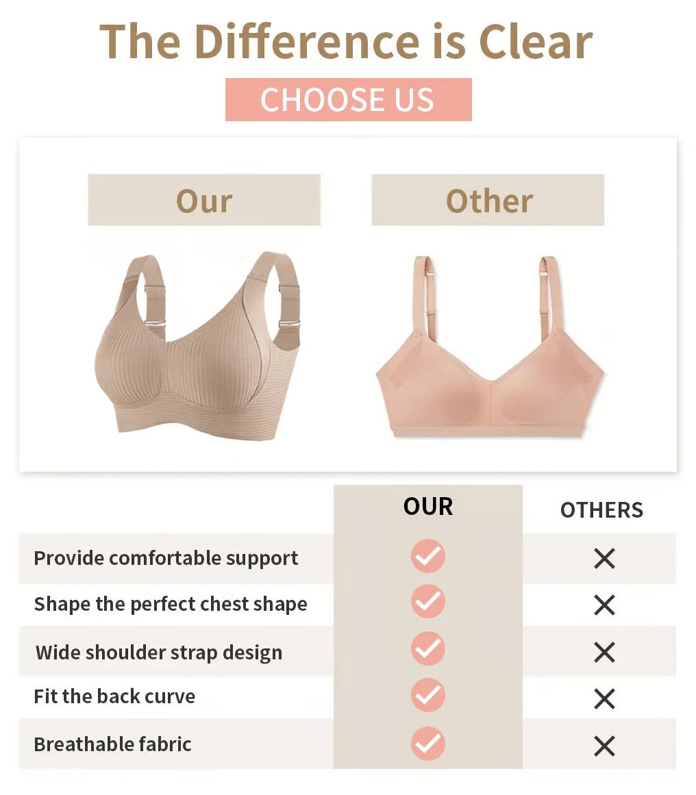 🎁Women's Ribbed Push Up Adjustable Wireless Bra
