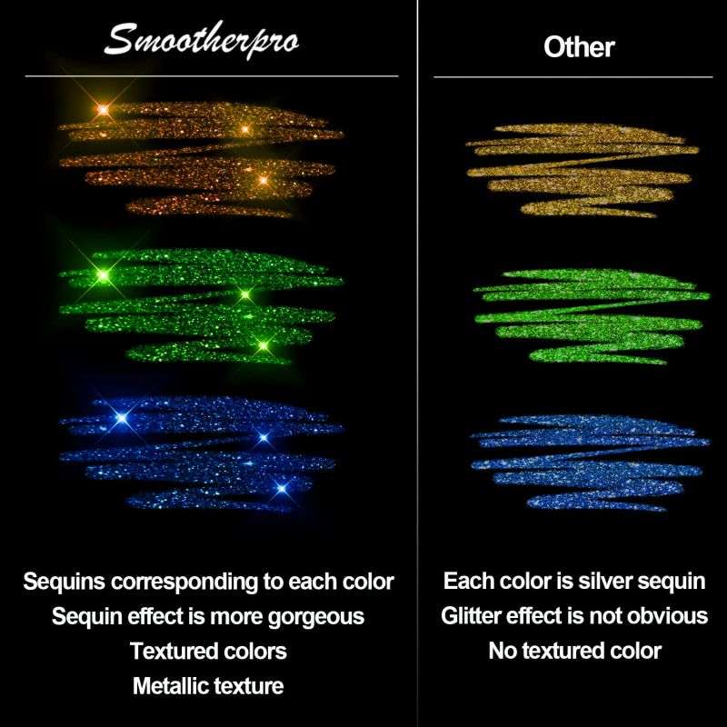 💥Last Day! Buy 2 Get 1 Free – Sparkle Glitter Gel Pen Set (8/12/18pcs), Smooth & Smudge-Resistant, Eco Glitter, Ideal for All Ages – Grab Now!