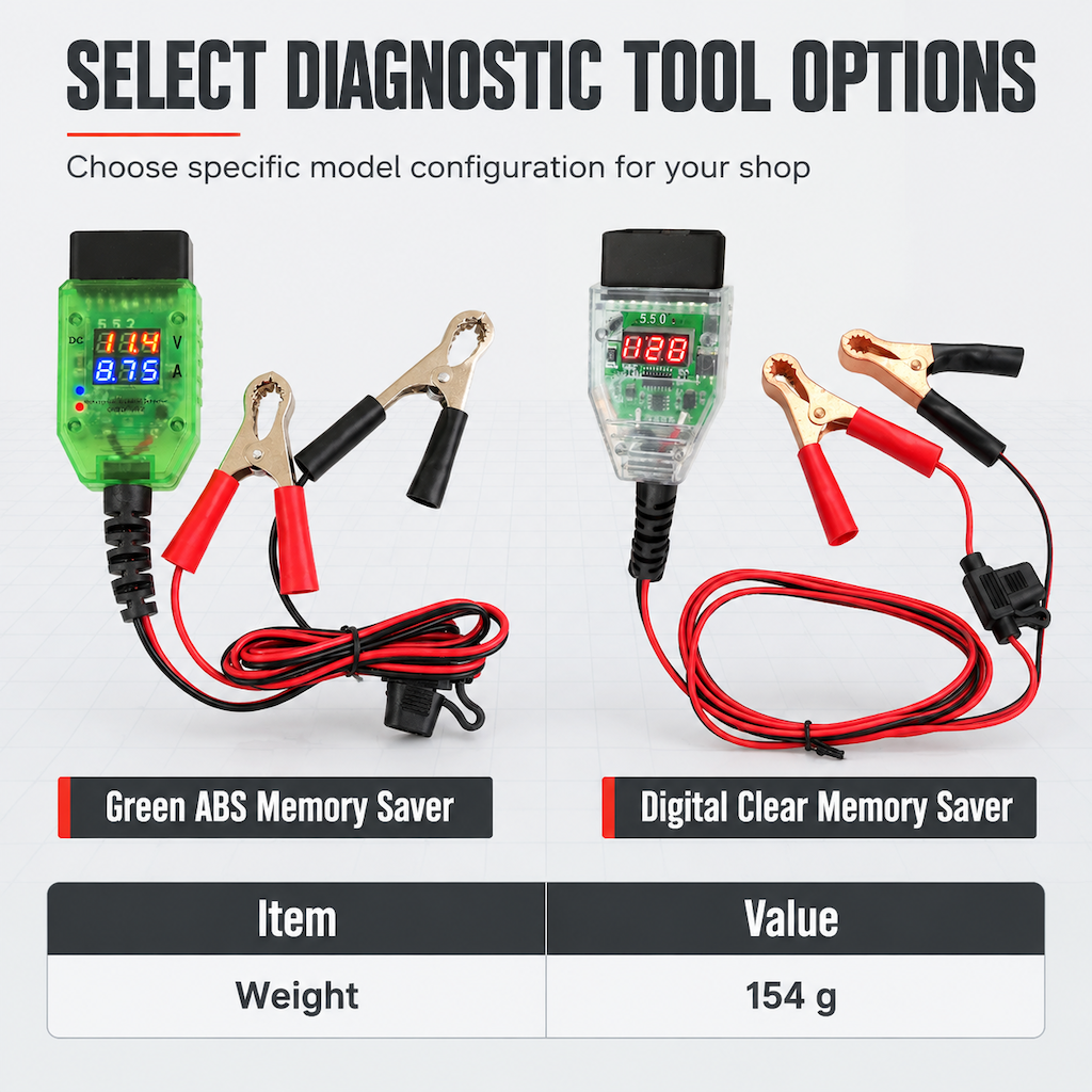 Car OBD Battery Replacement Tool and Computer Memory Saver with Digital Display Leakage Detector